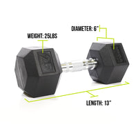 Mega Fitness - Rubber Hex Dumbbell 25lbs