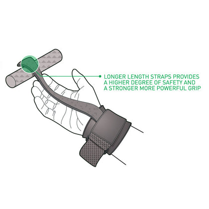 PRO-16 DELUXE LEATHER LIFTING STRAPS