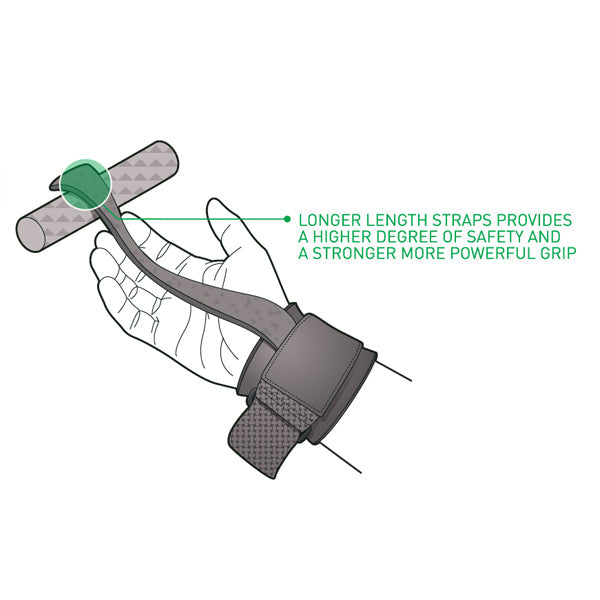 PRO-16 DELUXE LEATHER LIFTING STRAPS