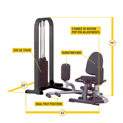 Body-Solid Inner & Outer Thigh Machine GIOT-STK