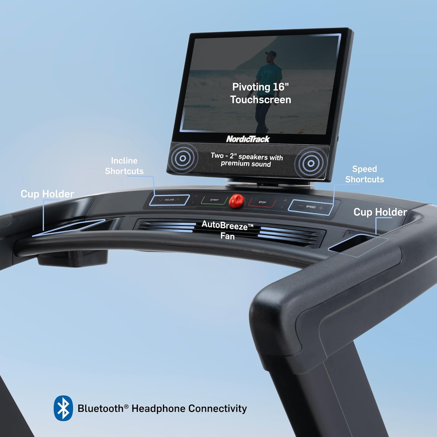 NordicTrack - 1750 Treadmill - NEW 2025