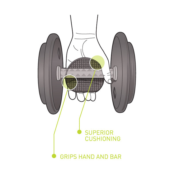 PRO-1 ORIGINAL CIRCLE HAND GRIPS