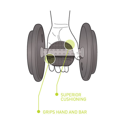 PRO-1 ORIGINAL CIRCLE HAND GRIPS