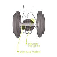PRO-1 ORIGINAL CIRCLE HAND GRIPS