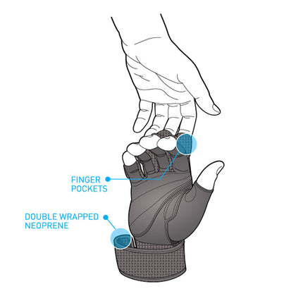 PRO-36 TITANIUM HIGH PERFORMANCE LIFTING GLOVES (BLACK)