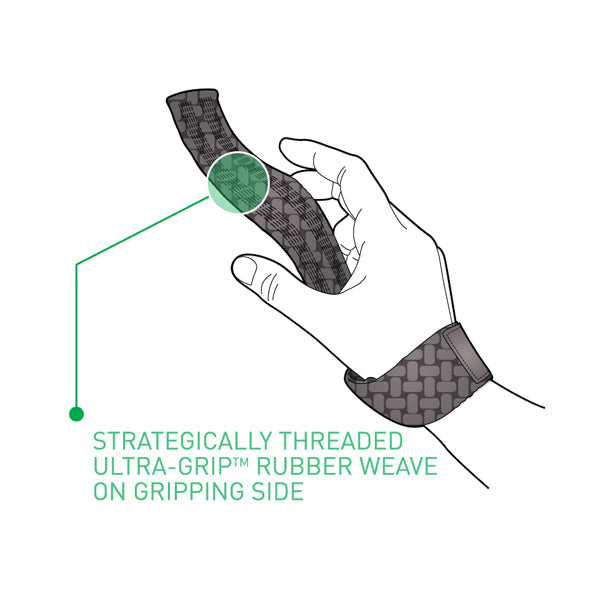 PRO-92 ULTRA-GRIP RUBBERIZED LIFTING STRAPS (BLACK)