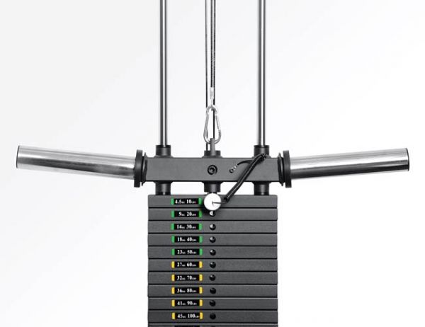 Omega Lat Pull Down Option